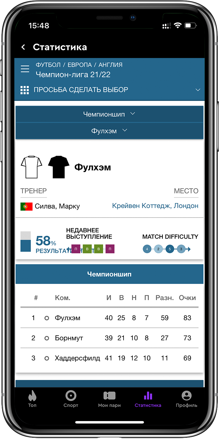 Статистика ФК Фулхэм в приложении БК Paribet для iOS